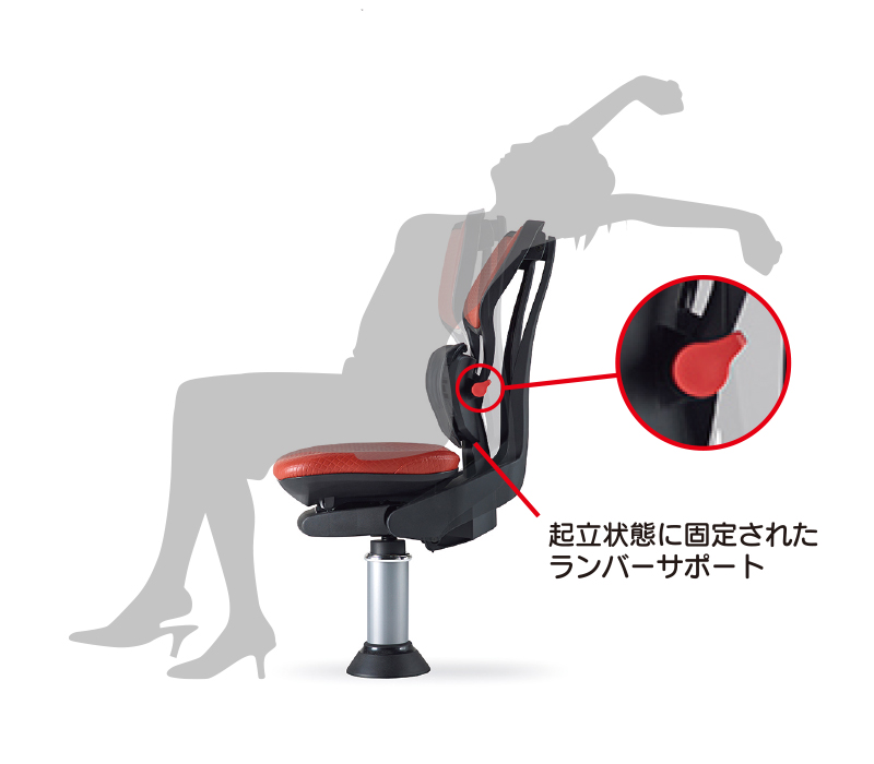 木戸にモーション