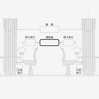 ホールに設置できるかご確認ください。